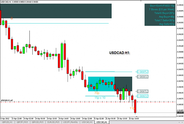 Click to Enlarge

Name: USDCAD H1.png
Size: 16 KB
