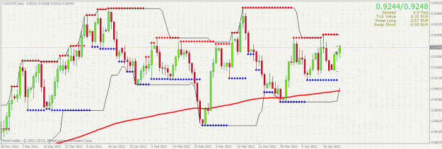 Click to Enlarge

Name: cadchf1d.gif
Size: 27 KB