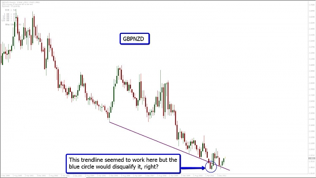 Click to Enlarge

Name: gbpnzd.jpg
Size: 82 KB