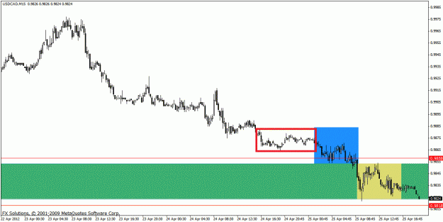 Click to Enlarge

Name: usdcad%20forexhard%20425.gif
Size: 53 KB