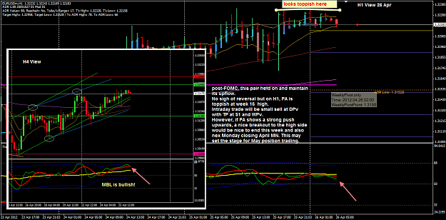 Click to Enlarge

Name: EURUSD week 17 H1 view 26-4-2012 1-22-56 PM.png
Size: 114 KB