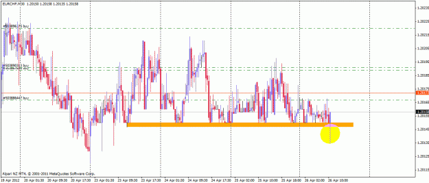 Click to Enlarge

Name: eurchf2.gif
Size: 26 KB