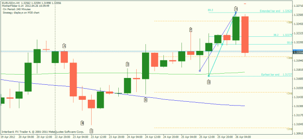 Click to Enlarge

Name: eurusd h4 20120426c.gif
Size: 19 KB