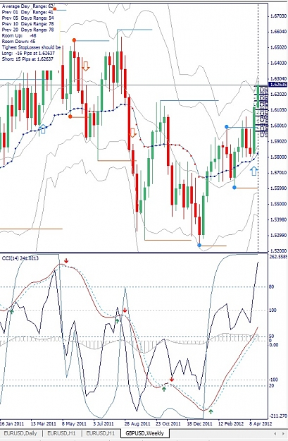 Click to Enlarge

Name: GBPUSD, Weekly, 2012 April 29.jpg
Size: 186 KB