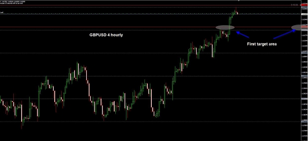 Click to Enlarge

Name: GBPUSD 4 hourly.jpg
Size: 79 KB