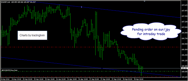 Click to Enlarge

Name: eurjpy long.png
Size: 22 KB