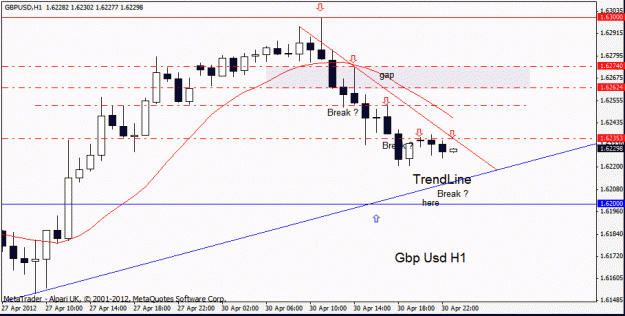 Click to Enlarge

Name: gbp usd  h1 30-4 7.gif
Size: 18 KB