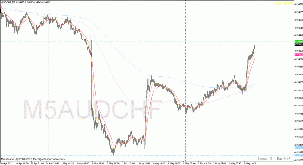 Click to Enlarge

Name: m5audchf.gif
Size: 25 KB