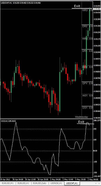 Click to Enlarge

Name: USDCHF, H1, 2012 Mai 02.jpg
Size: 108 KB