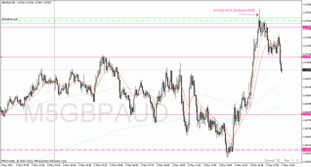 Click to Enlarge

Name: gbpaud.gif
Size: 30 KB