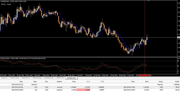 Click to Enlarge

Name: AUD-NZD.jpg
Size: 112 KB