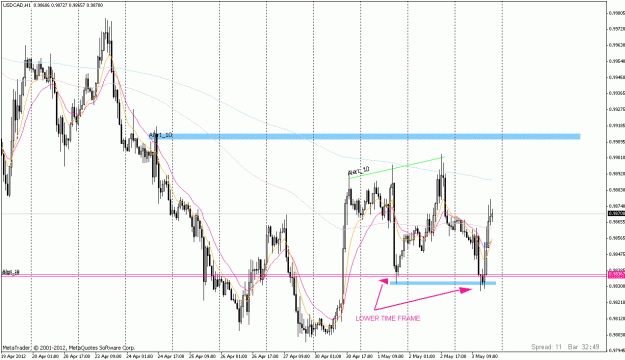 Click to Enlarge

Name: usdcadh1.gif
Size: 30 KB