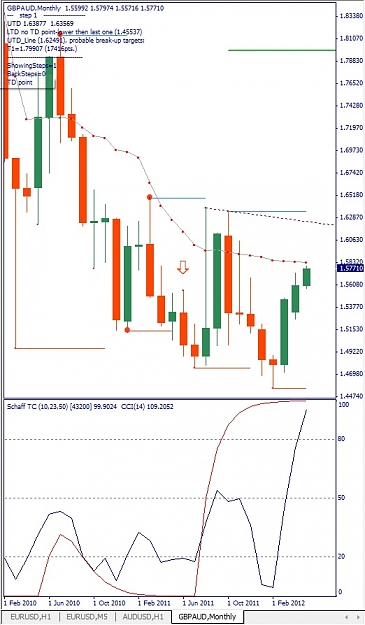Click to Enlarge

Name: GBPAUD, Monthly, 2012 Mai 04.jpg
Size: 115 KB