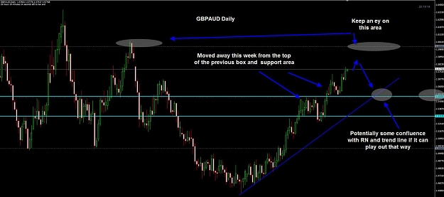 Click to Enlarge

Name: GBPAUD Daily.jpg
Size: 93 KB