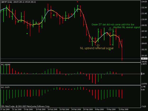 Click to Enlarge

Name: gbpjpy_03142008.gif
Size: 14 KB