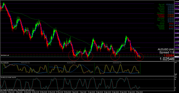 Click to Enlarge

Name: audusd2.PNG
Size: 71 KB