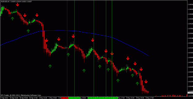 Click to Enlarge

Name: audusd hourly.gif
Size: 19 KB