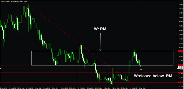 Click to Enlarge

Name: USDJPY W.gif
Size: 51 KB