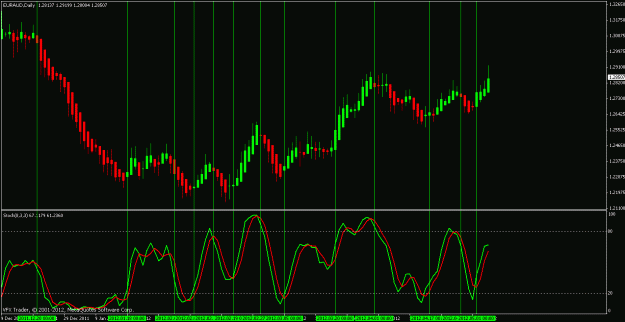 Click to Enlarge

Name: euraud daily.gif
Size: 28 KB