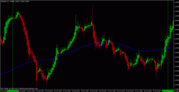 Click to Enlarge

Name: euraud hourly 2.gif
Size: 21 KB