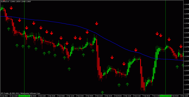 Click to Enlarge

Name: euraud hourly 3.gif
Size: 21 KB