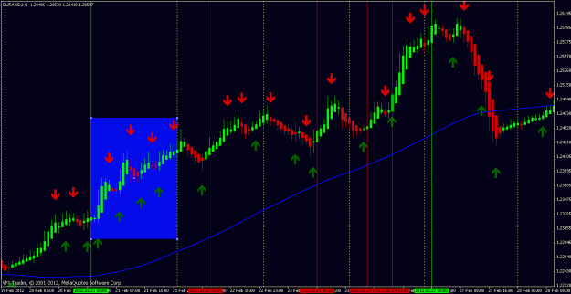 Click to Enlarge

Name: euraud hourly 4.gif
Size: 27 KB