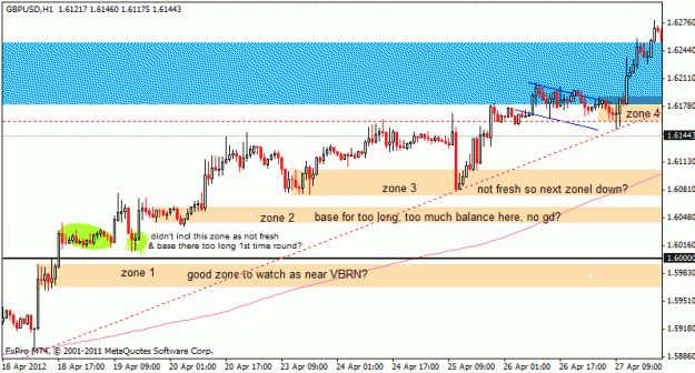 Click to Enlarge

Name: gbpusd_h1_ssdd.gif
Size: 19 KB