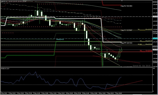 Click to Enlarge

Name: 7123922 Interbank FX Trader 4 - Demo Account - [GBPJPY,H1]_2012-05-07_15-29-04.jpg
Size: 169 KB