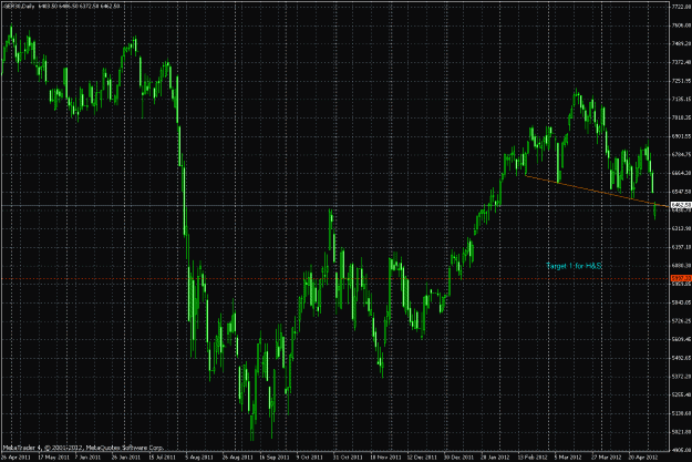 Click to Enlarge

Name: dax today.gif
Size: 43 KB