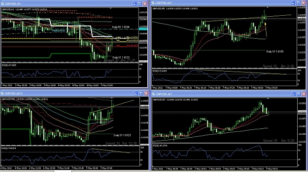 Click to Enlarge

Name: 7123922 Interbank FX Trader 4 - Demo Account - [GBPJPY,H1]_2012-05-07_15-29-04.jpg
Size: 244 KB