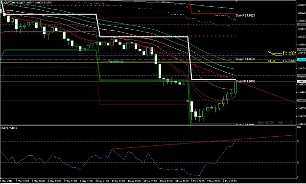 Click to Enlarge

Name: 7123922 Interbank FX Trader 4 - Demo Account - [GBPJPY,H1]_2012-05-07_15-29-04.jpg
Size: 157 KB