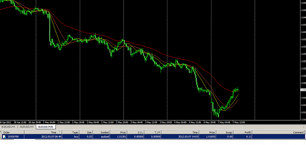 Click to Enlarge

Name: audusd.png
Size: 43 KB