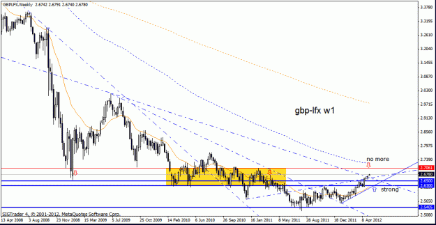 Click to Enlarge

Name: gbp lfx    w1  7-5.gif
Size: 20 KB
