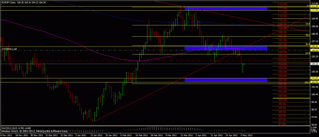 Click to Enlarge

Name: eurjpy3.gif
Size: 28 KB