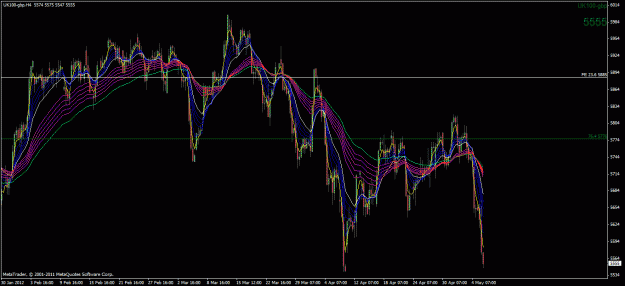 Click to Enlarge

Name: ftse_4hr.gif
Size: 37 KB