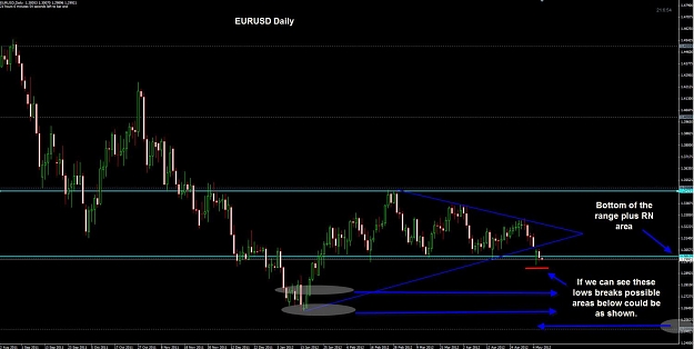 Click to Enlarge

Name: eurusd daily.jpg
Size: 96 KB