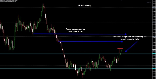 Click to Enlarge

Name: EURNZD Daily.jpg
Size: 88 KB