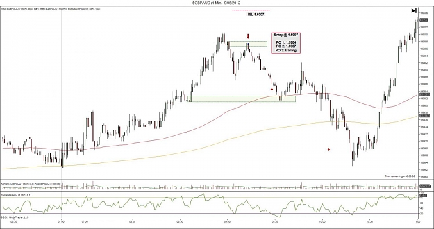 Click to Enlarge

Name: $GBPAUD (1 Min)  9_05_2012.jpg
Size: 106 KB