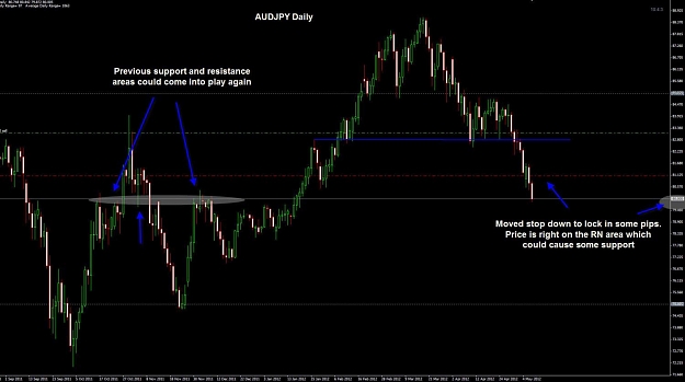 Click to Enlarge

Name: AUDJPY Daily 2.jpg
Size: 96 KB