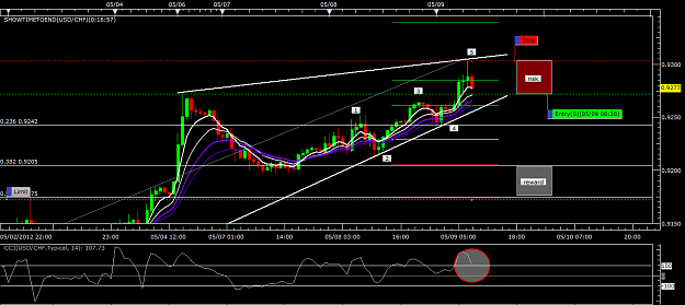 Click to Enlarge

Name: usdchf0509.png
Size: 54 KB