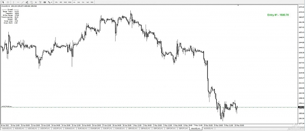 Click to Enlarge

Name: XAUUSD 5-10-12 Entry #1.jpg
Size: 70 KB