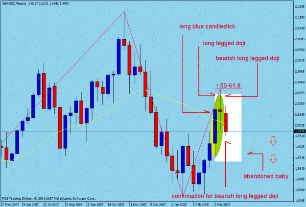 Click to Enlarge

Name: gbpusd week.gif
Size: 20 KB