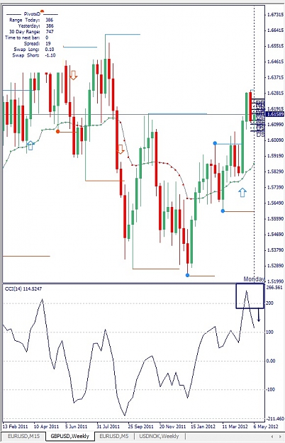 Click to Enlarge

Name: GBPUSD, Weekly, 2012 Mai 10.jpg
Size: 138 KB