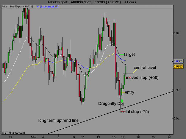 Click to Enlarge

Name: AUDUSD Spot.png
Size: 13 KB