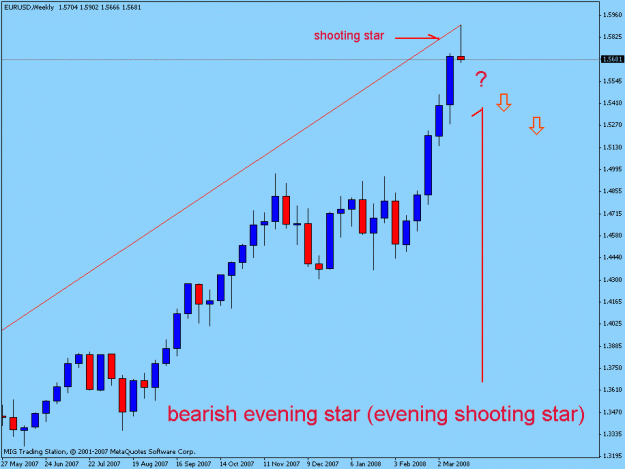 Click to Enlarge

Name: gbpusd week.gif
Size: 14 KB