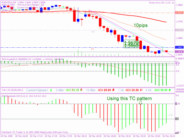 Click to Enlarge

Name: 20080318 5min trade 1.gif
Size: 28 KB