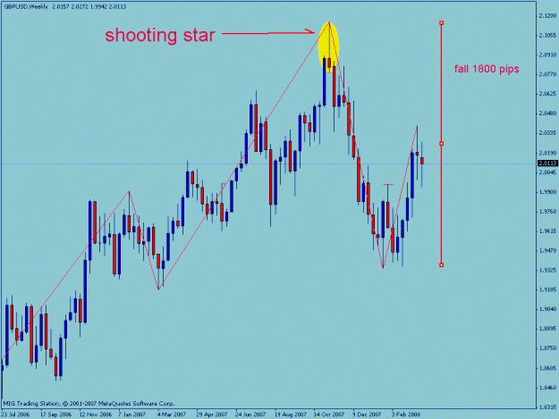 Click to Enlarge

Name: gbpusd 000.gif
Size: 17 KB