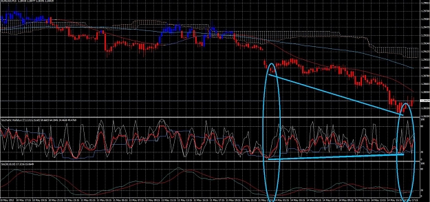 Click to Enlarge

Name: may 14 M15 divergence.jpg
Size: 233 KB