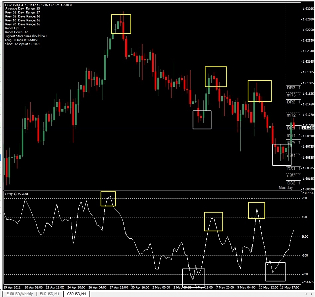 Click to Enlarge

Name: GBPUSD, H4, 2012 Mai 14.jpg
Size: 175 KB