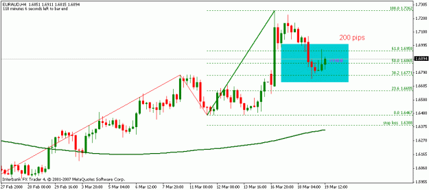 Click to Enlarge

Name: euraud4horas.gif
Size: 12 KB